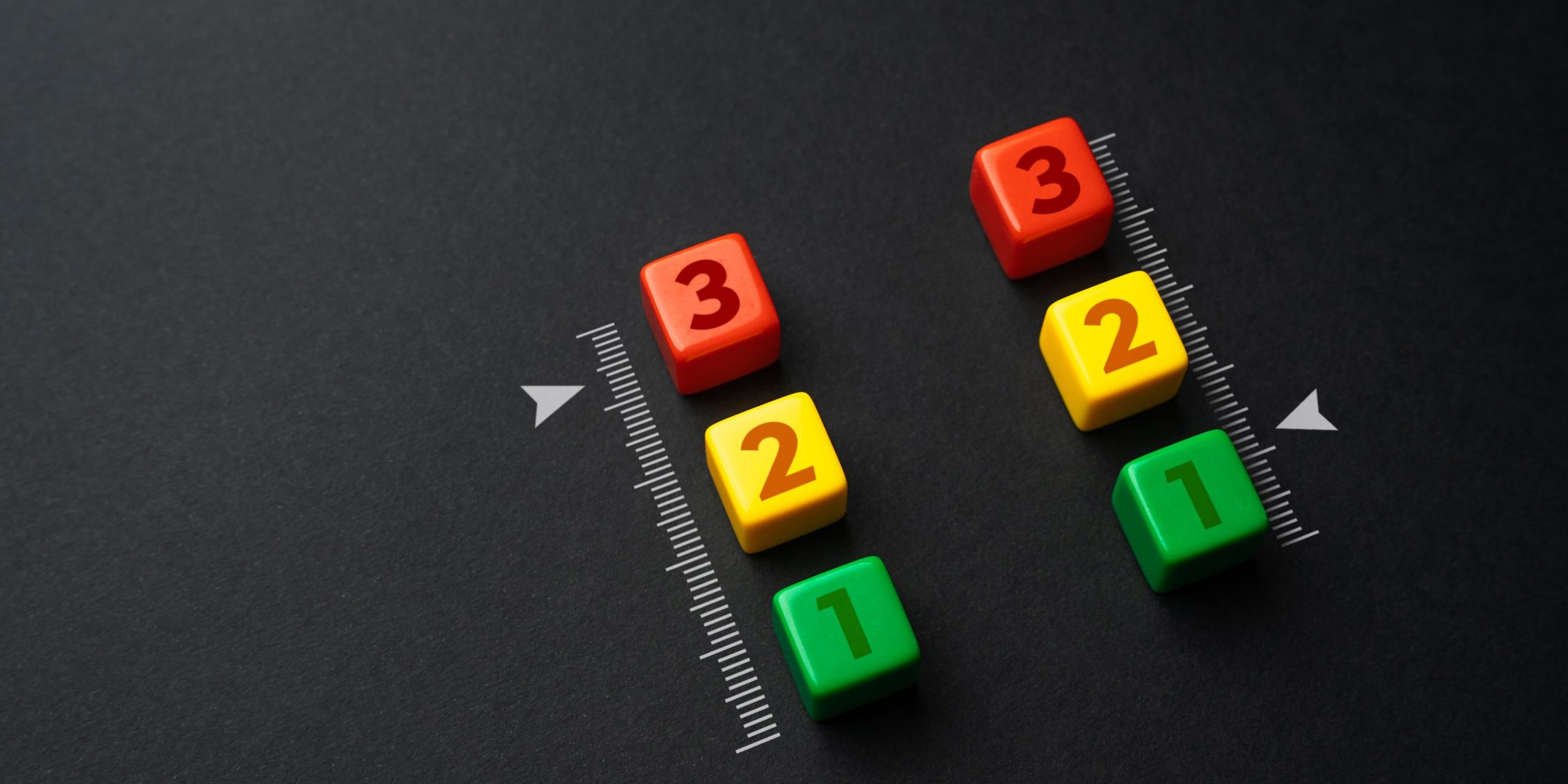 Sicherheitsintegritätslevel