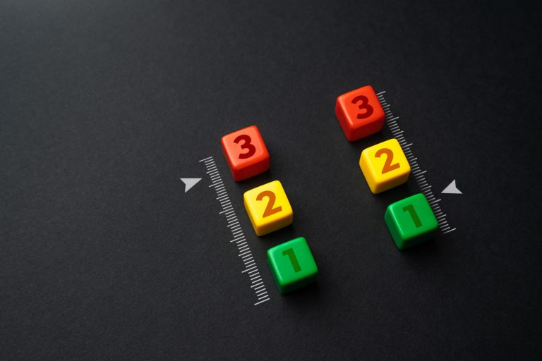 Sicherheitsintegritätslevel